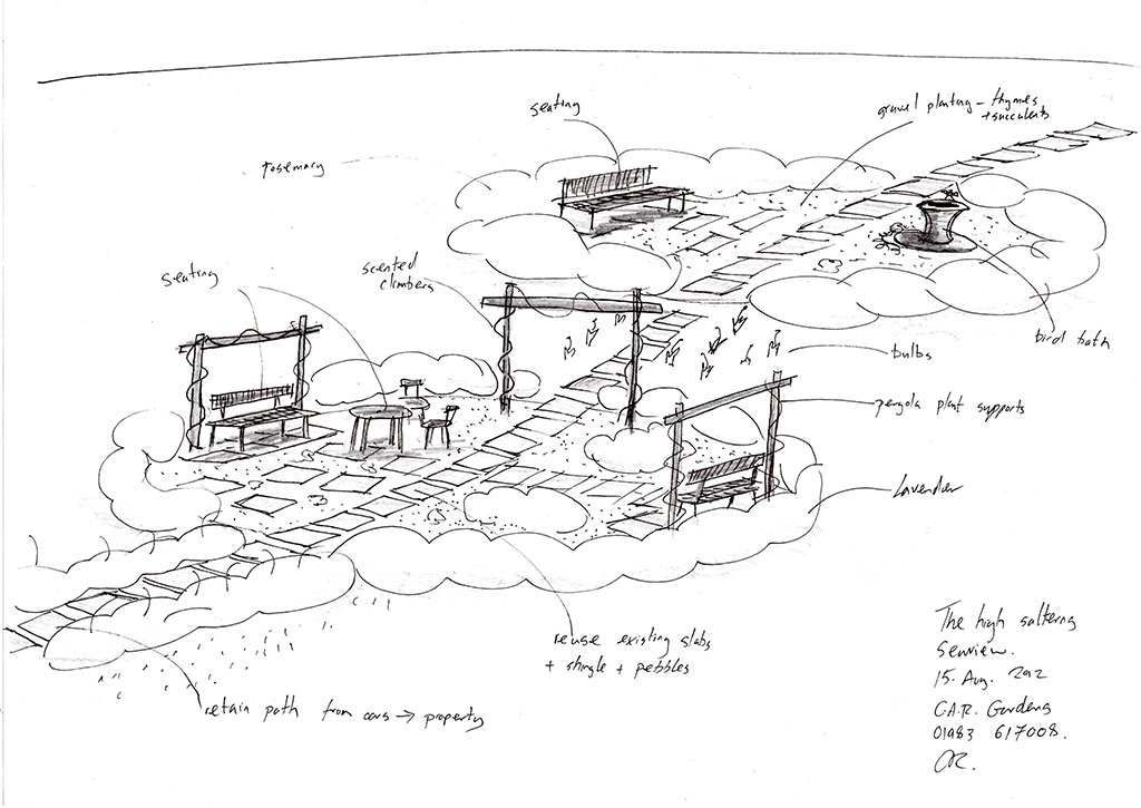 C.A.R. Gardens Design, Landscape & Maintain On The Isle Of Wight