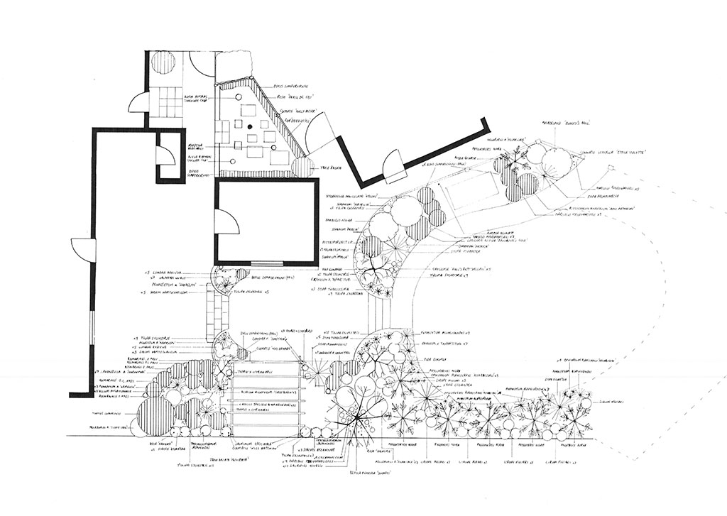 C.A.R. Gardens Design, Landscape & Maintain On The Isle Of Wight